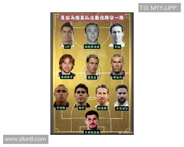 全球足球巨星年龄排行揭晓 谁是足坛最年轻与最年长的传奇球员