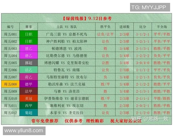 最新足球星期五赛程表全解析热门比赛一网打尽精彩纷呈等你观看