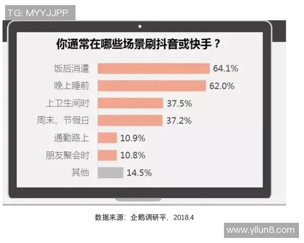 全球足球明星抖音账号盘点 哪些球星在短视频平台与粉丝互动