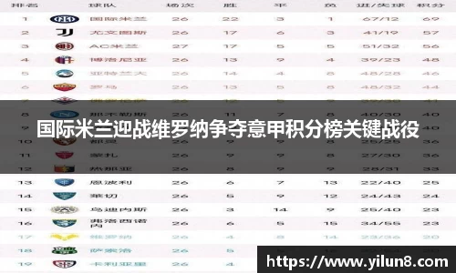 国际米兰迎战维罗纳争夺意甲积分榜关键战役