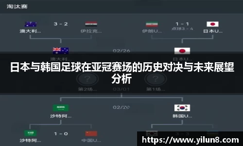 日本与韩国足球在亚冠赛场的历史对决与未来展望分析